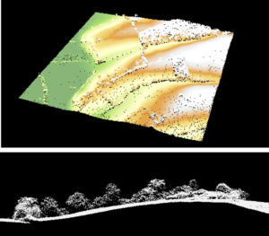 Illustration des données Lidar